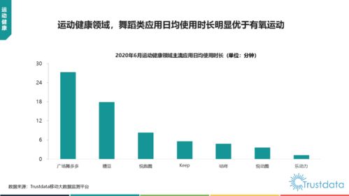 移動互聯網全面觸達 2020年上半年中國電商服務與行業發展洞察