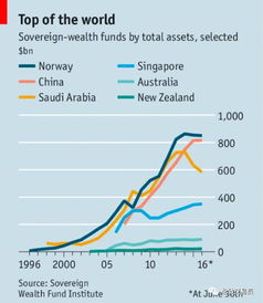 油氣管道的藝術 能源投資背后的戰(zhàn)略博弈與審美敘事